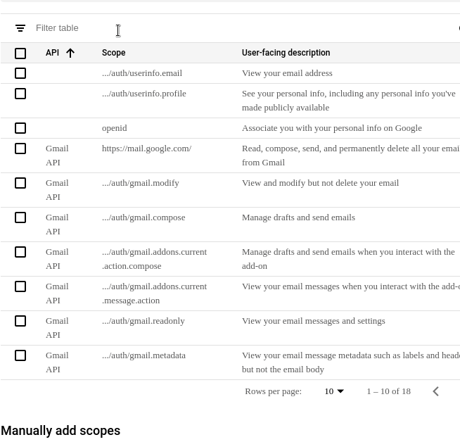 gmailscopes